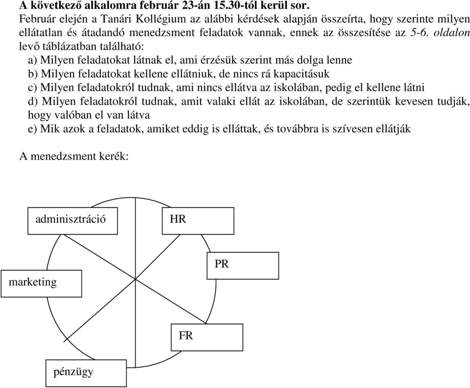 oldalon levő táblázatban található: a) Milyen feladatokat látnak el, ami érzésük szerint más dolga lenne b) Milyen feladatokat kellene ellátniuk, de nincs rá kapacitásuk c) Milyen