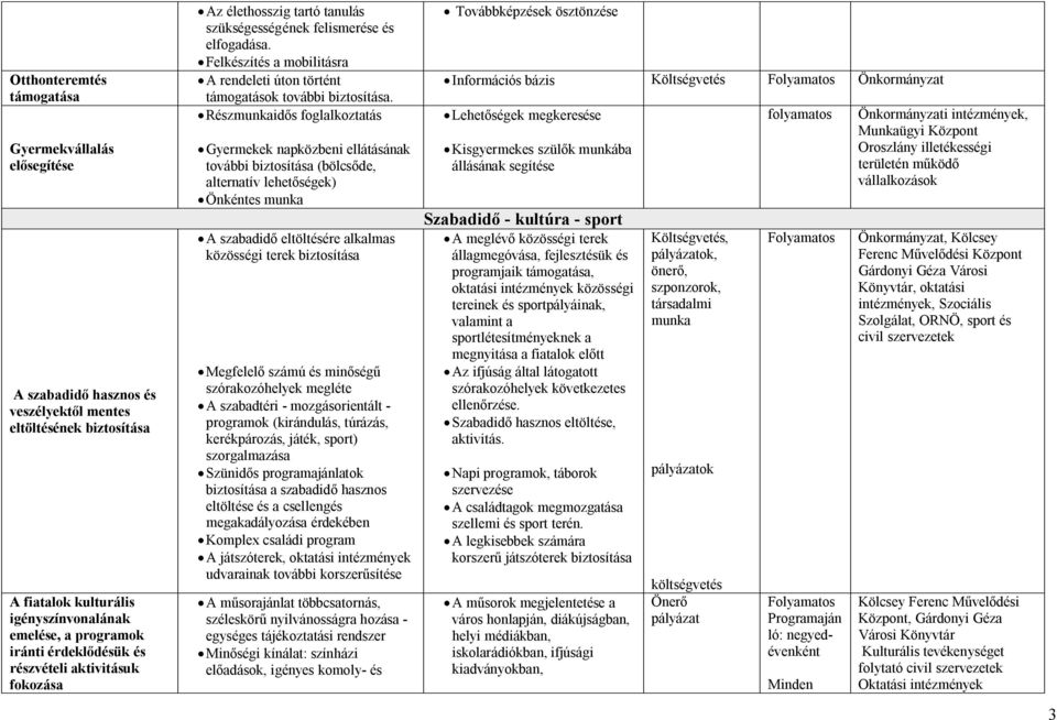 Felkészítés a mobilitásra A rendeleti úton történt támogatások további biztosítása.