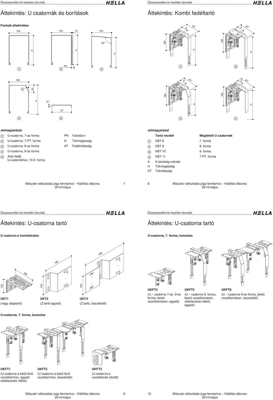 forma Tartó modell KBT 8 KBT KBT 0 KBT távolság mérete Tokmagasság Tokmélység Megfelel U csatornák. forma 8. forma. forma -PT.