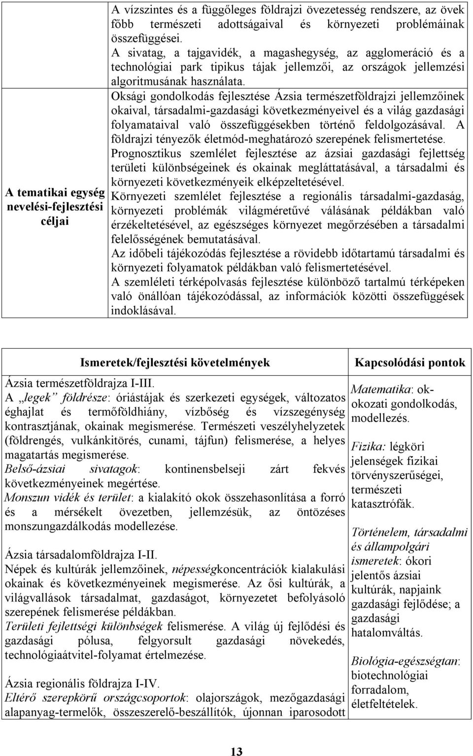 Oksági gondolkodás fejlesztése Ázsia természetföldrajzi jellemzőinek okaival, társadalmi-gazdasági következményeivel és a világ gazdasági folyamataival való összefüggésekben történő feldolgozásával.