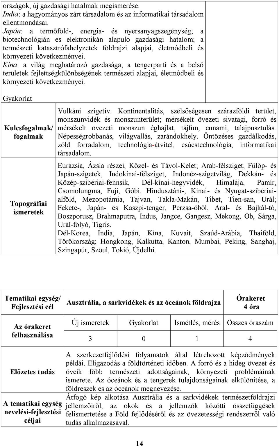 következményei. Kína: a világ meghatározó gazdasága; a tengerparti és a belső területek fejlettségkülönbségének természeti alapjai, életmódbeli és környezeti következményei.