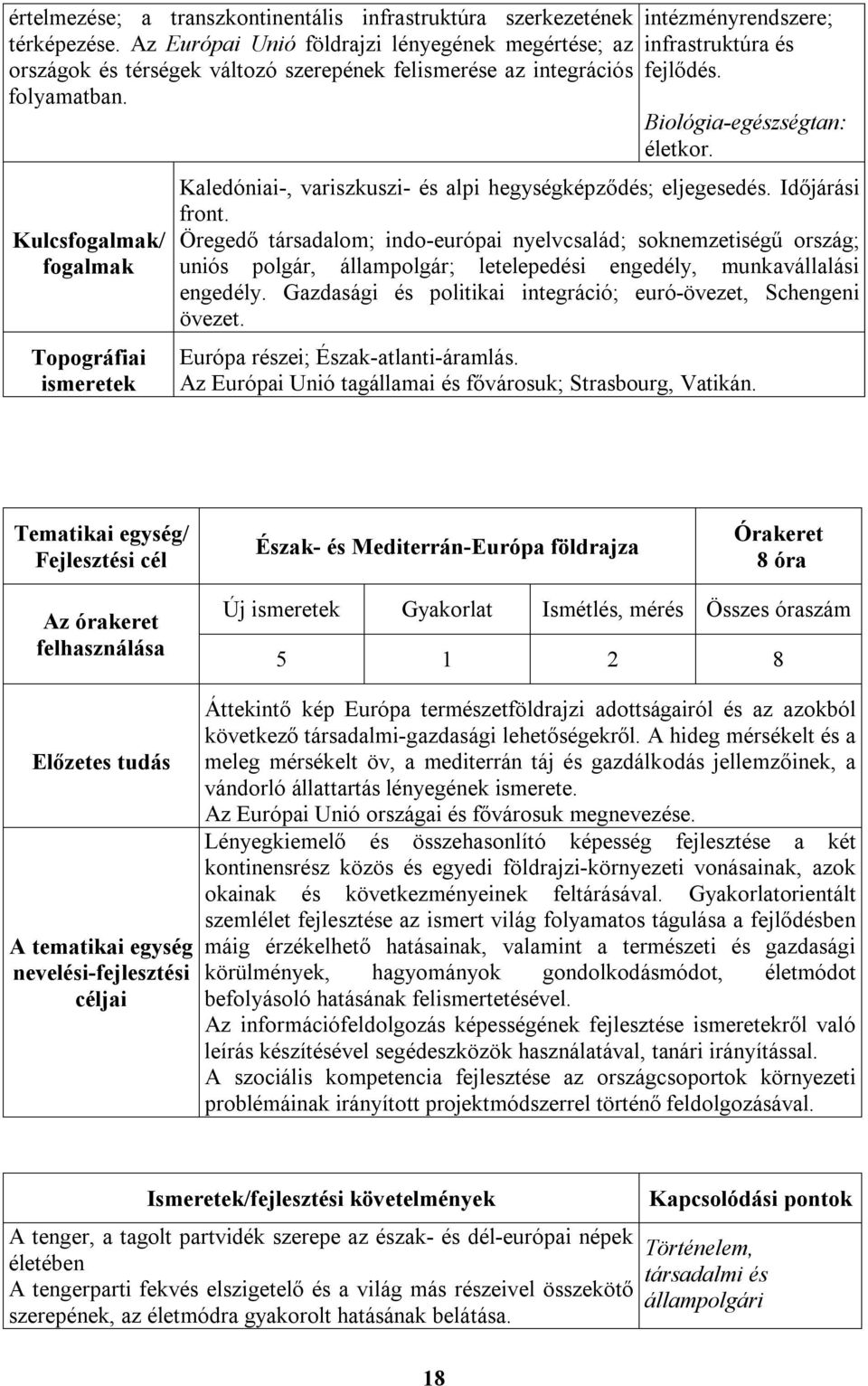 Kulcsfogalmak/ fogalmak Topográfiai ismeretek intézményrendszere; infrastruktúra és fejlődés. Biológia-egészségtan: életkor. Kaledóniai-, variszkuszi- és alpi hegységképződés; eljegesedés.