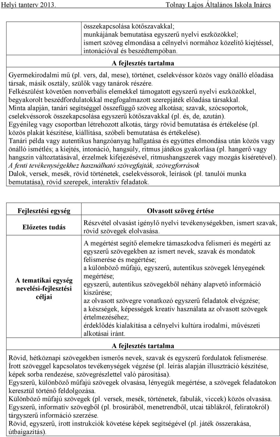 Felkészülést követően nonverbális elemekkel támogatott egyszerű nyelvi eszközökkel, begyakorolt beszédfordulatokkal megfogalmazott szerepjáték előadása társakkal.