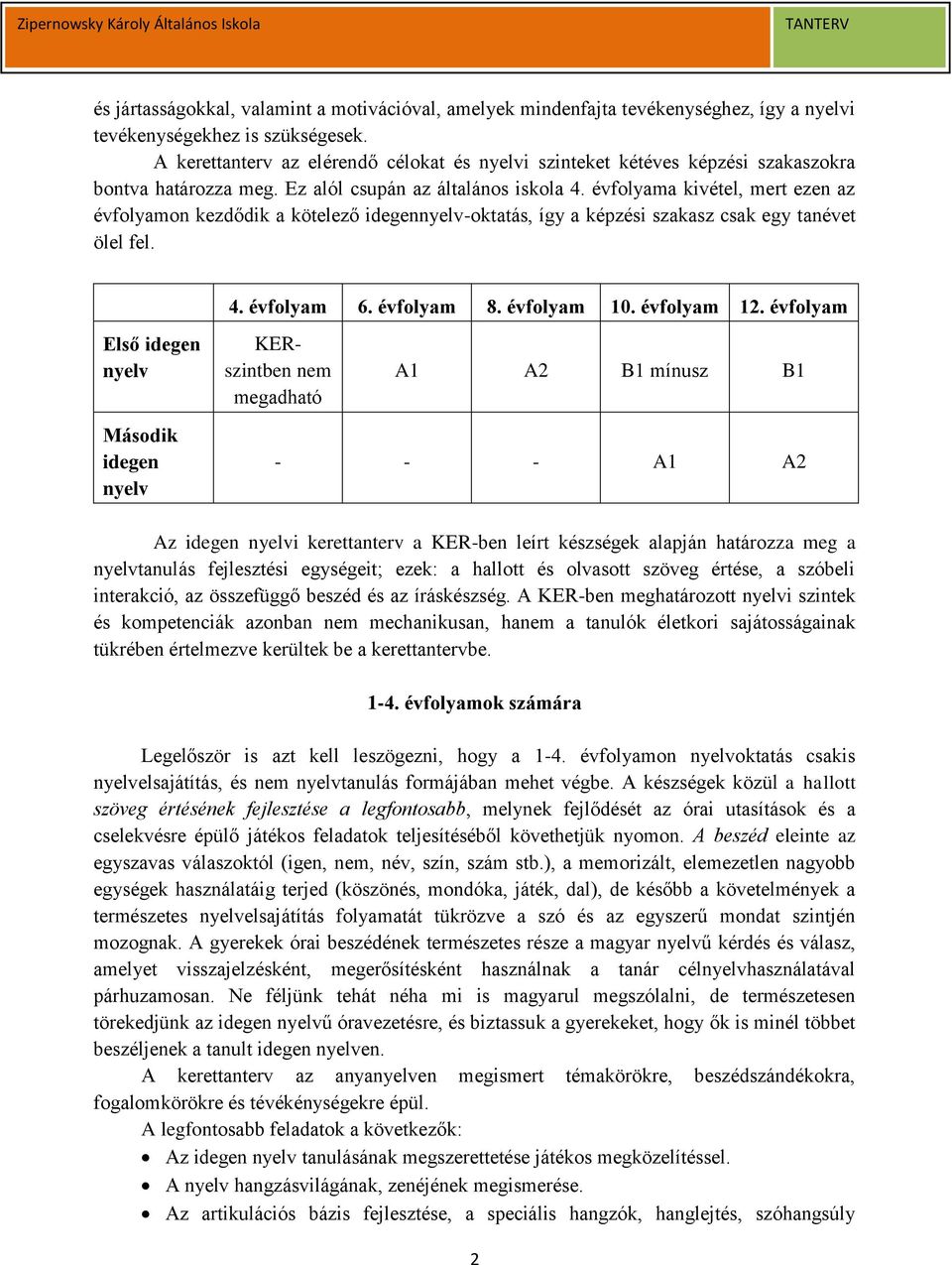 évfolyama kivétel, mert ezen az évfolyamon kezdődik a kötelező idegennyelv-oktatás, így a képzési szakasz csak egy tanévet ölel fel. 4. évfolyam 6. évfolyam 8. évfolyam 10. évfolyam 12.