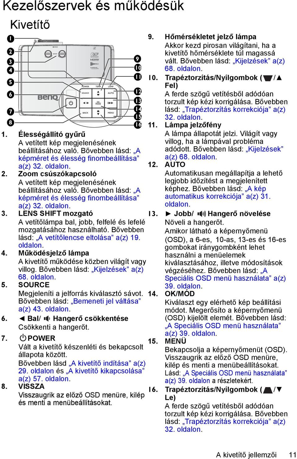 Bővebben lásd: A képméret és élesség finombeállítása a(z) 32. oldalon. 3. LENS SHIFT mozgató A vetítőlámpa bal, jobb, felfelé és lefelé mozgatásához használható.