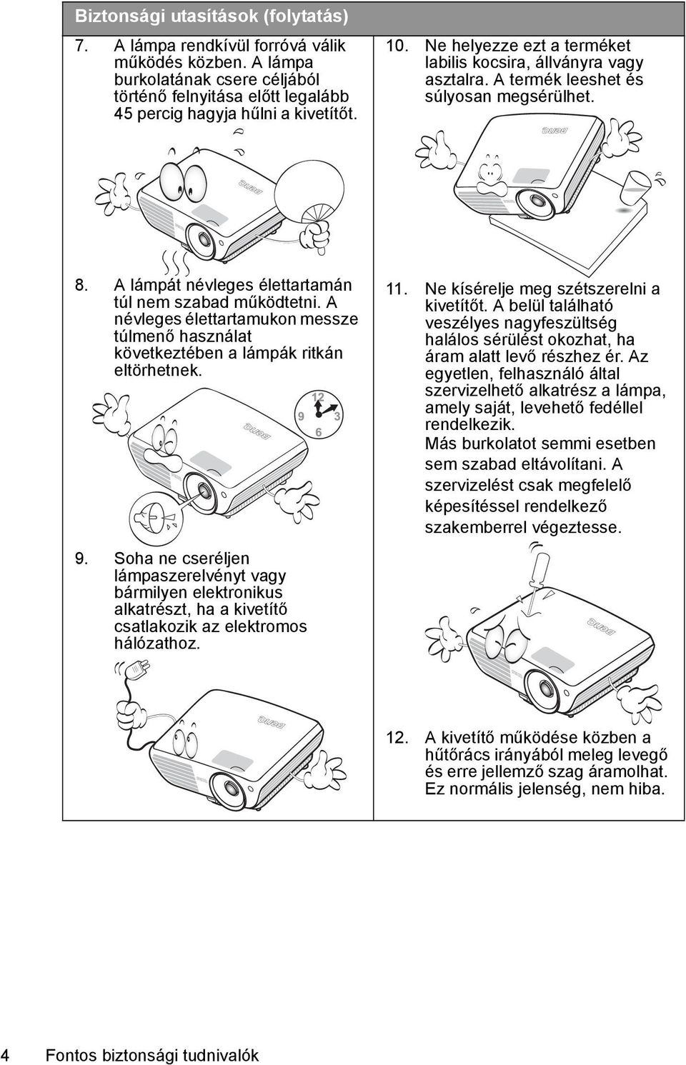 A névleges élettartamukon messze túlmenő használat következtében a lámpák ritkán eltörhetnek. 9.