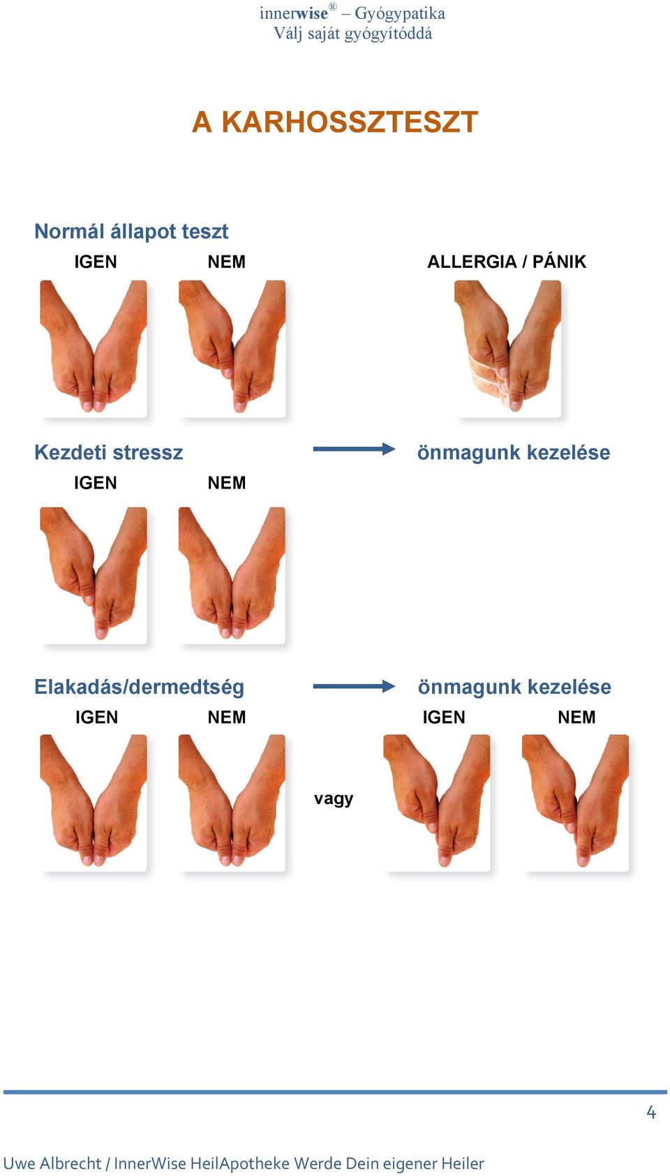 Kezdeti stressz IGEN NEM önmagunk kezelése