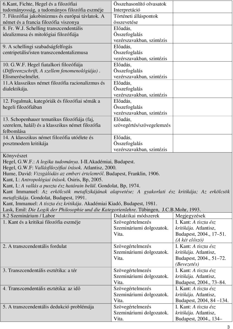 Hegel fiatalkori filozófiája (Differenzschrift, A szellem fenomenológiája). Elismeréselmélet. 11.A klasszikus német filozófia racionalizmus és dialektikája. 12.