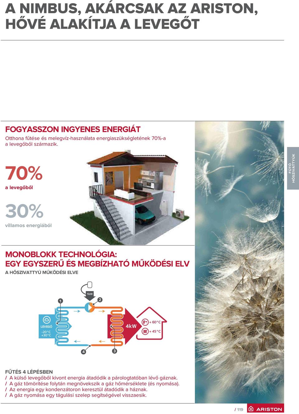 +0 C kw + 0 C + C T!"# SZELEP KONDENZÁTOR ( HŐCSERÉLŐ) FŰTÉS LÉPÉSBEN / A külső levegőből kivont energia átadódik a párologtatóban lévő gáznak.