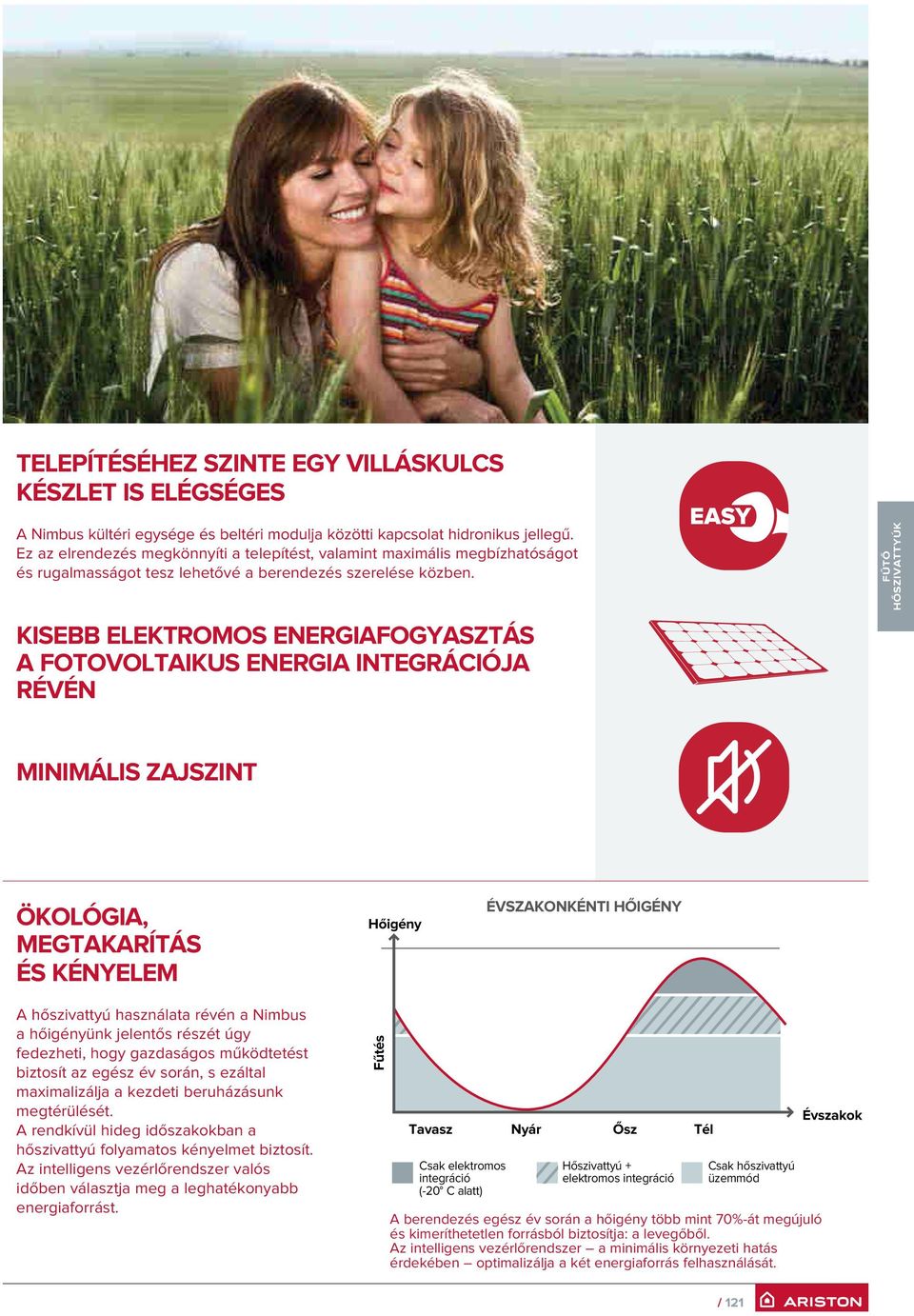 KISEBB ELEKTROMOS ENERGIAFOGYASZTÁS A FOTOVOLTAIKUS ENERGIA INTEGRÁCIÓJA RÉVÉN MINIMÁLIS ZAJSZINT ÖKOLÓGIA, MEGTAKARÍTÁS ÉS KÉNYELEM A & $ % a hőigényünk jelentős részét úgy fedezheti, hogy