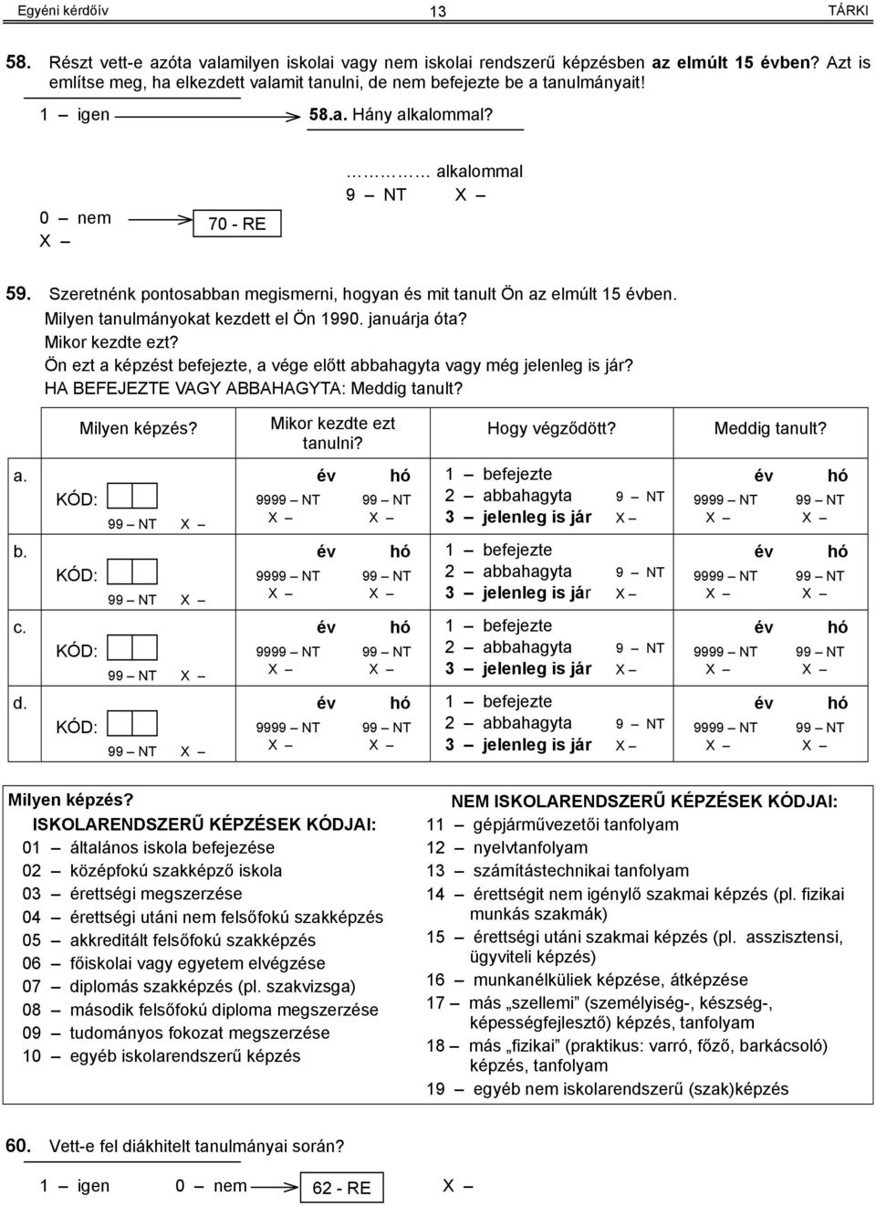 Szeretnénk pontosabban megismerni, hogyan és mit tanult Ön az elmúlt 15 évben. Milyen tanulmányokat kezdett el Ön 1990. januárja óta? Mikor kezdte ezt?