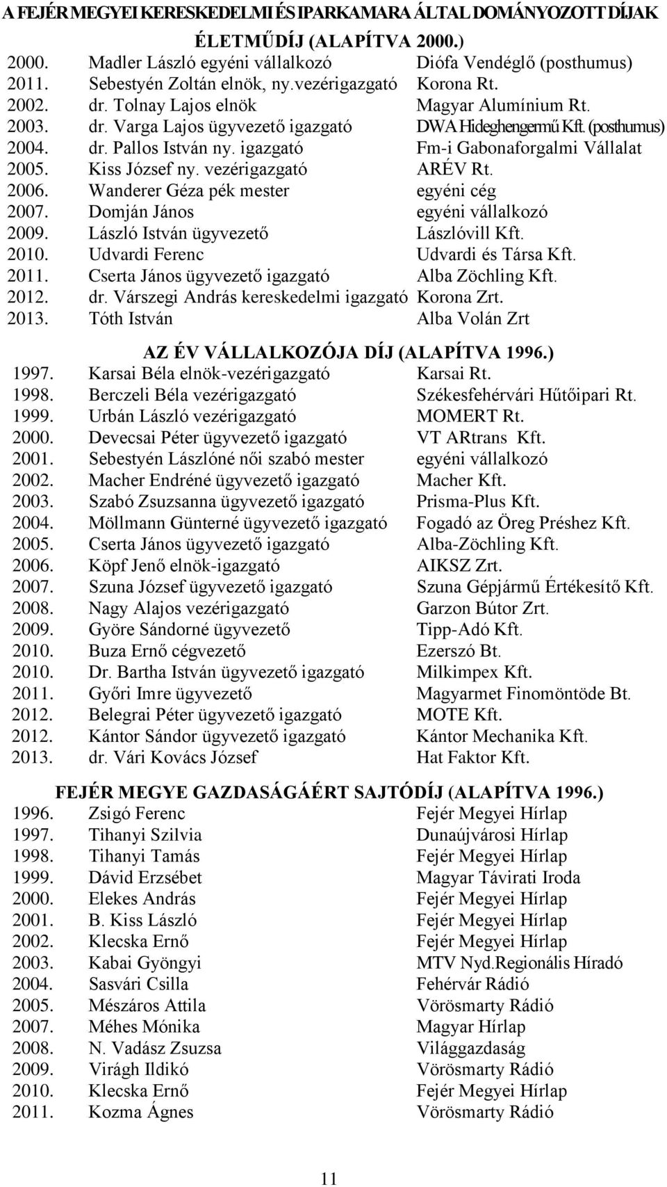igazgató Fm-i Gabonaforgalmi Vállalat 2005. Kiss József ny. vezérigazgató ARÉV Rt. 2006. Wanderer Géza pék mester egyéni cég 2007. Domján János egyéni vállalkozó 2009.