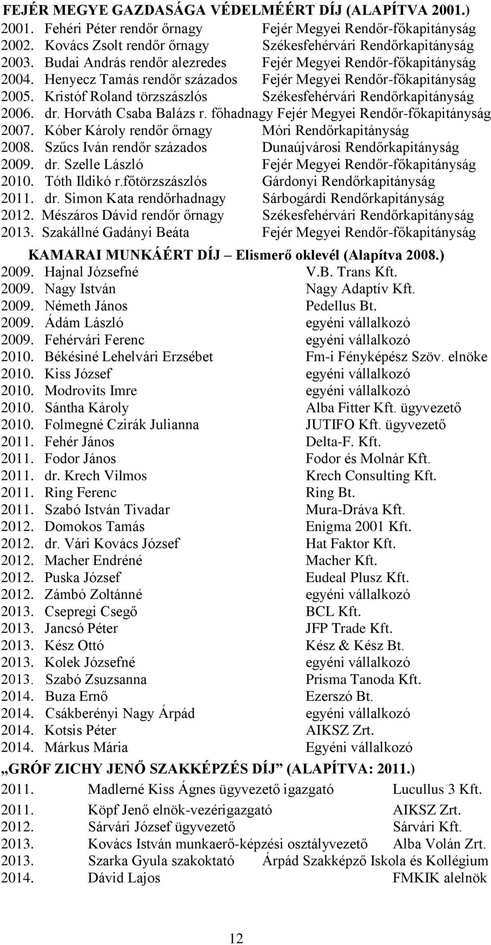 Kristóf Roland törzszászlós Székesfehérvári Rendőrkapitányság 2006. dr. Horváth Csaba Balázs r. főhadnagy Fejér Megyei Rendőr-főkapitányság 2007.