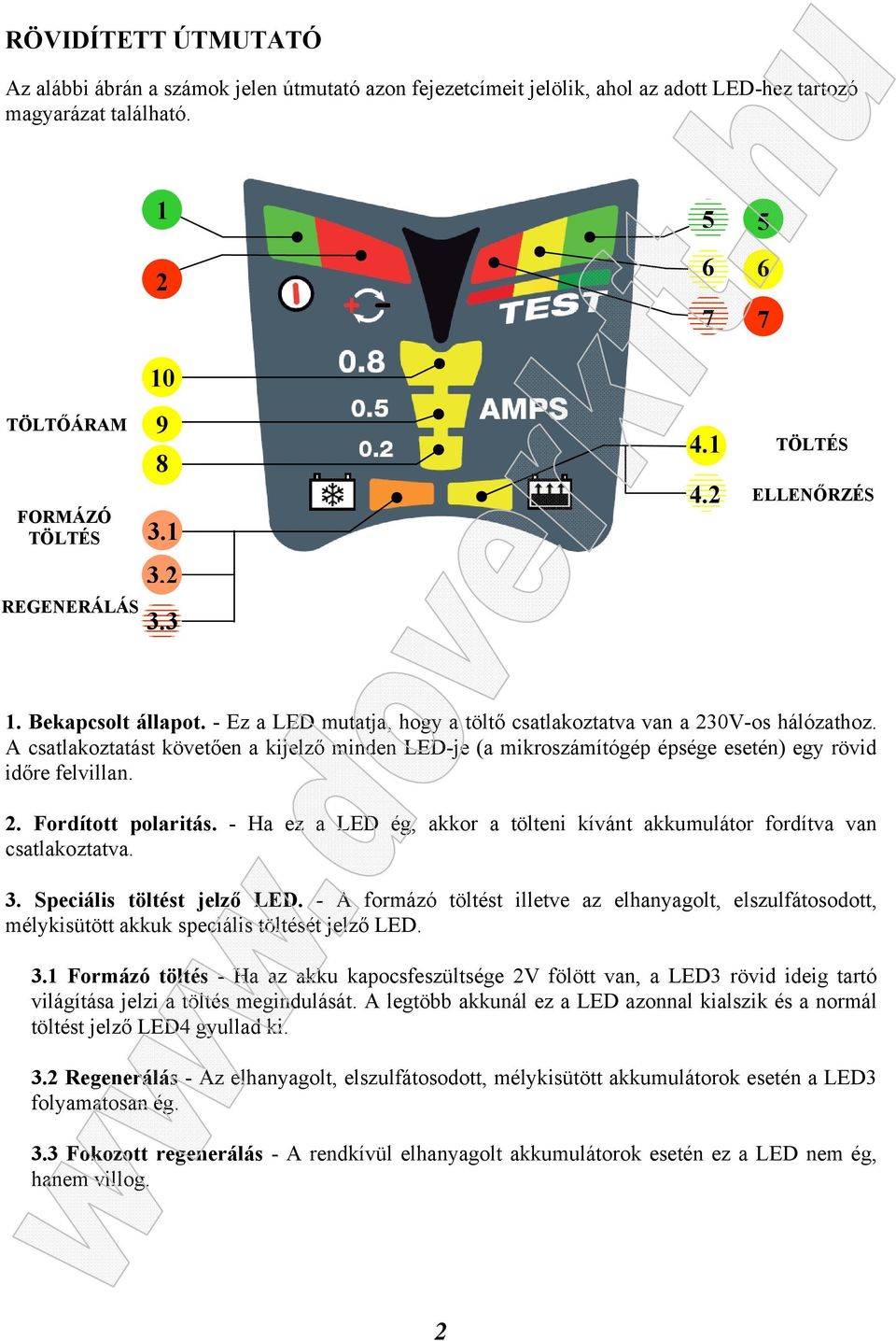 A csatlakoztatást követően a kijelző minden LED-je (a mikroszámítógép épsége esetén) egy rövid időre felvillan. 2. Fordított polaritás.