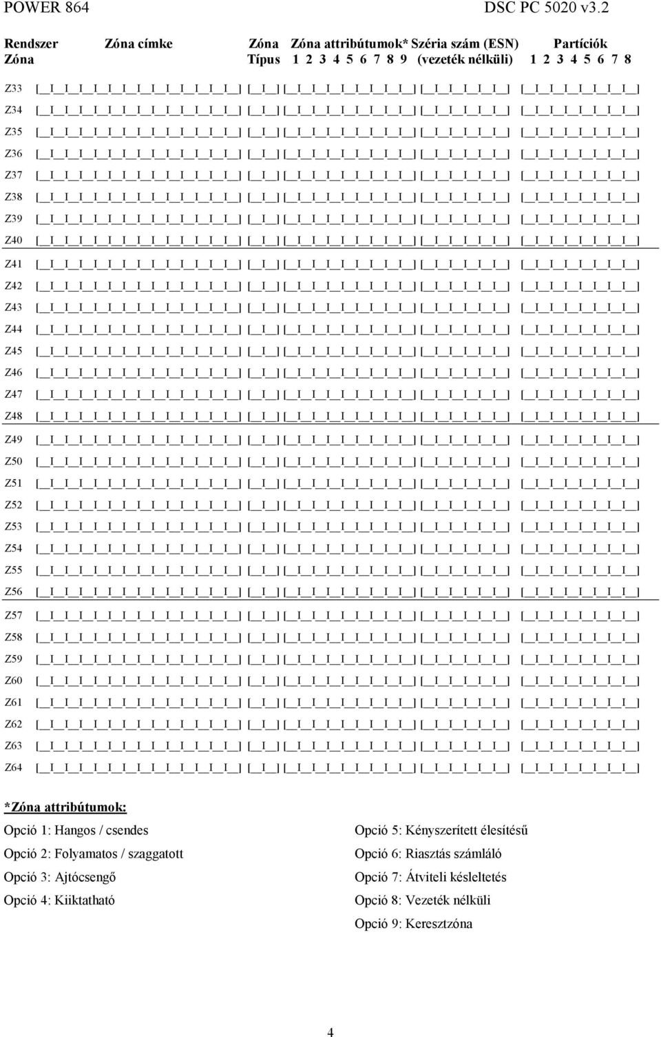Z64 *Zóna attribútumok: Opció 1: Hangos / csendes Opció 2: Folyamatos / szaggatott Opció 3: Ajtócsengő Opció 4: Kiiktatható Opció