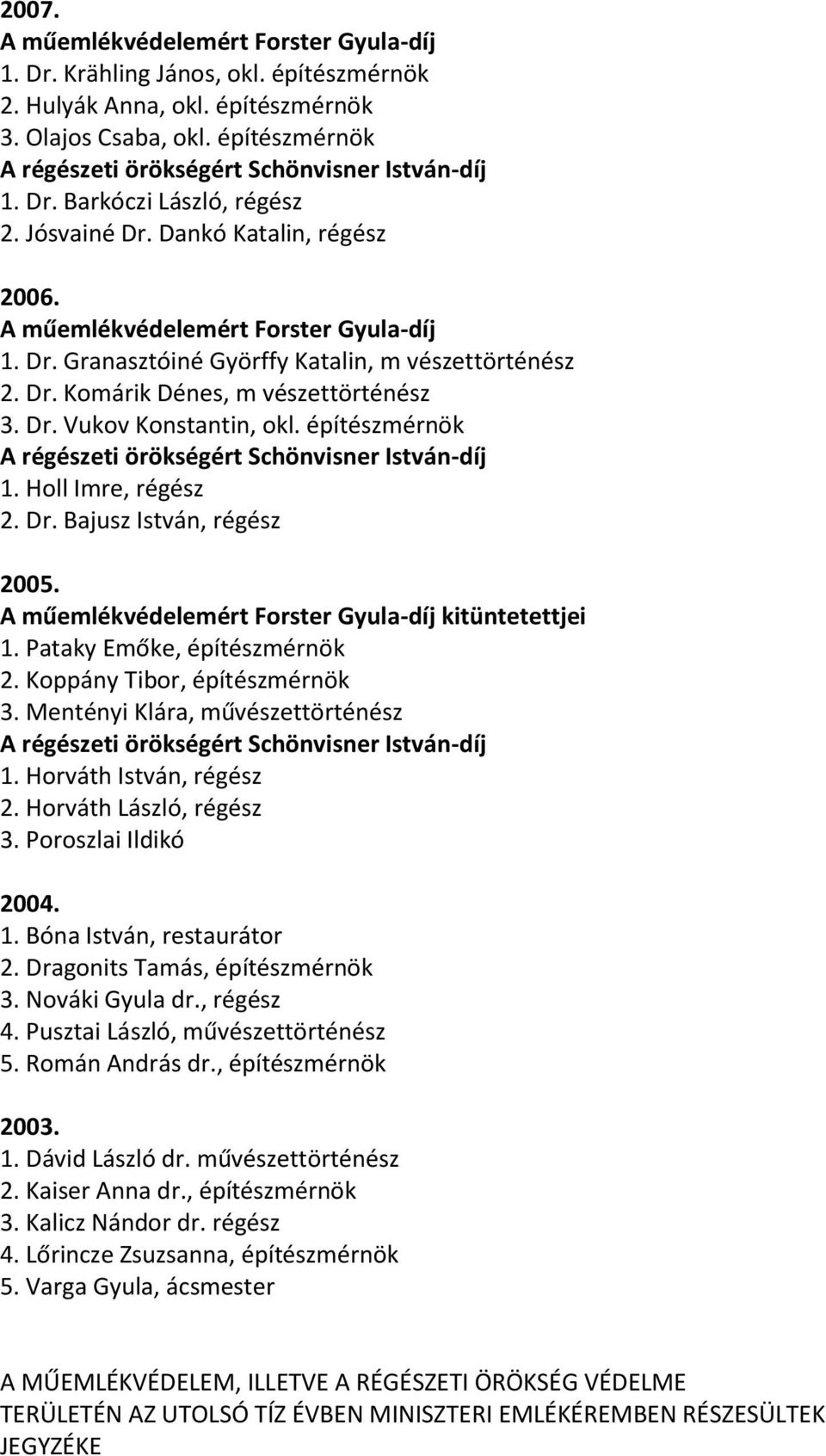 Koppány Tibor, építészmérnök 3. Mentényi Klára, művészettörténész 1. Horváth István, régész 2. Horváth László, régész 3. Poroszlai Ildikó 2004. 1. Bóna István, restaurátor 2.