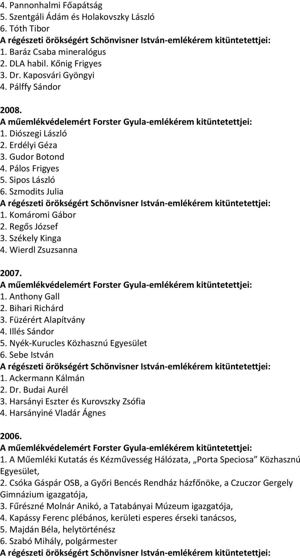 Füzérért Alapítvány 4. Illés Sándor 5. Nyék-Kurucles Közhasznú Egyesület 6. Sebe István 1. Ackermann Kálmán 2. Dr. Budai Aurél 3. Harsányi Eszter és Kurovszky Zsófia 4. Harsányiné Vladár Ágnes 2006.