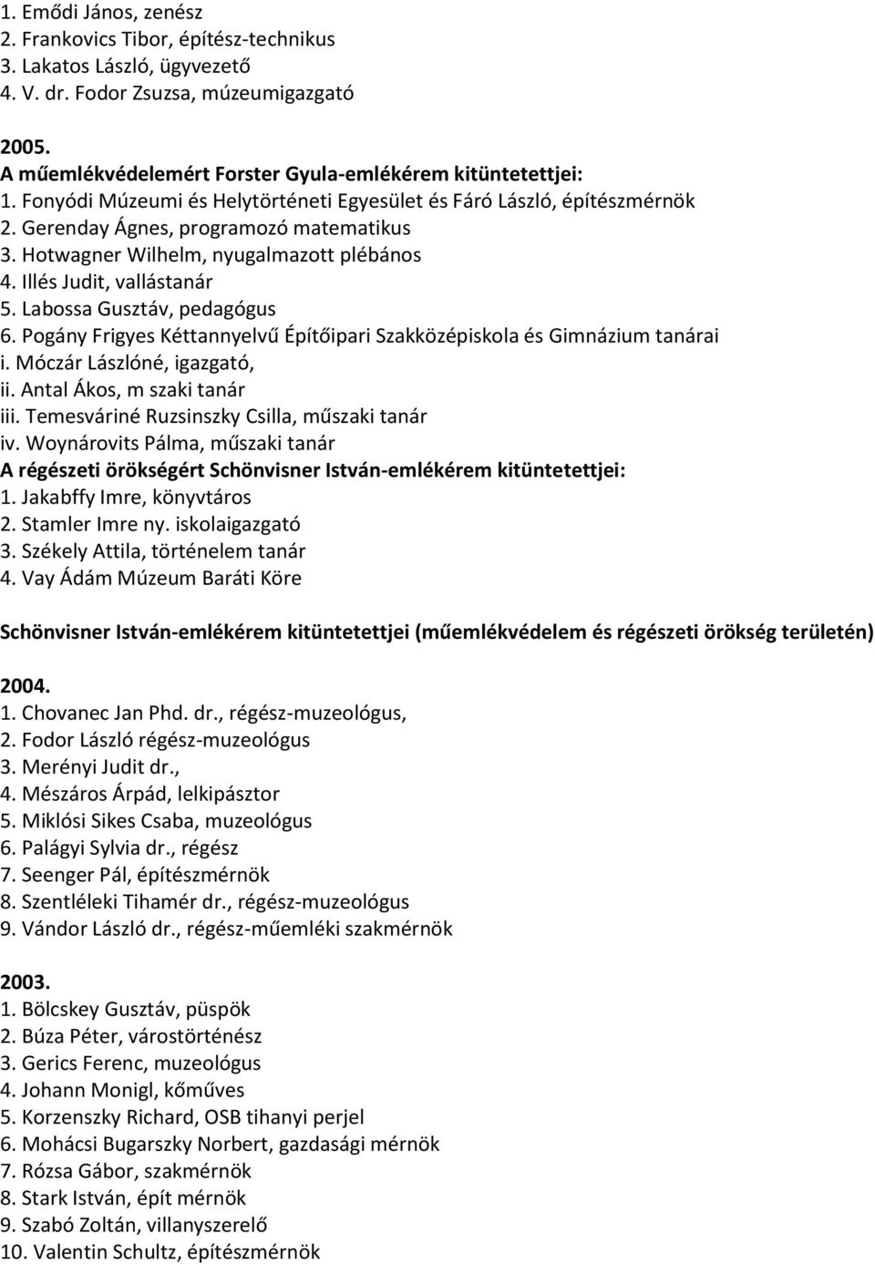 Labossa Gusztáv, pedagógus 6. Pogány Frigyes Kéttannyelvű Építőipari Szakközépiskola és Gimnázium tanárai i. Móczár Lászlóné, igazgató, ii. Antal Ákos, m szaki tanár iii.