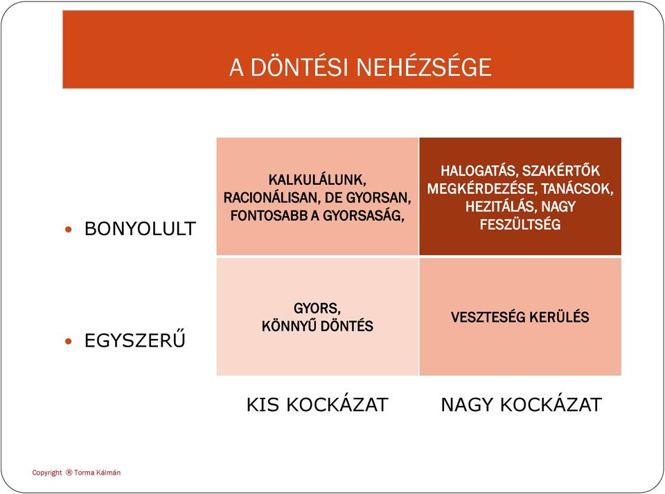 MEGKÉRDEZÉSE, TANÁCSOK, HEZITÁLÁS, NAGY FESZÜLTSÉG EGYSZERŰ