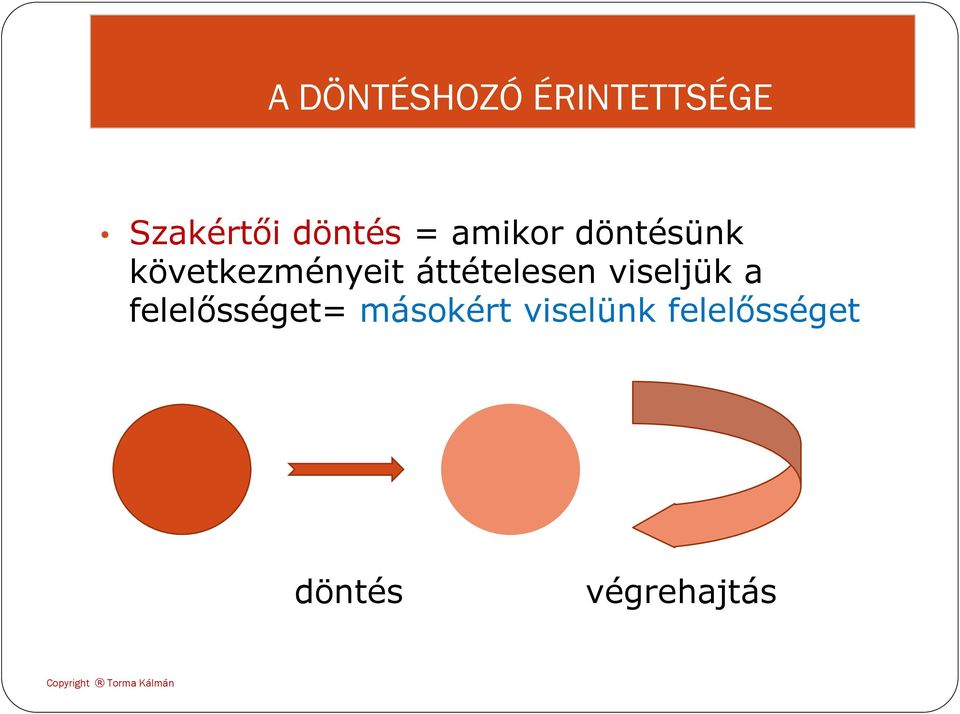 következményeit áttételesen viseljük a