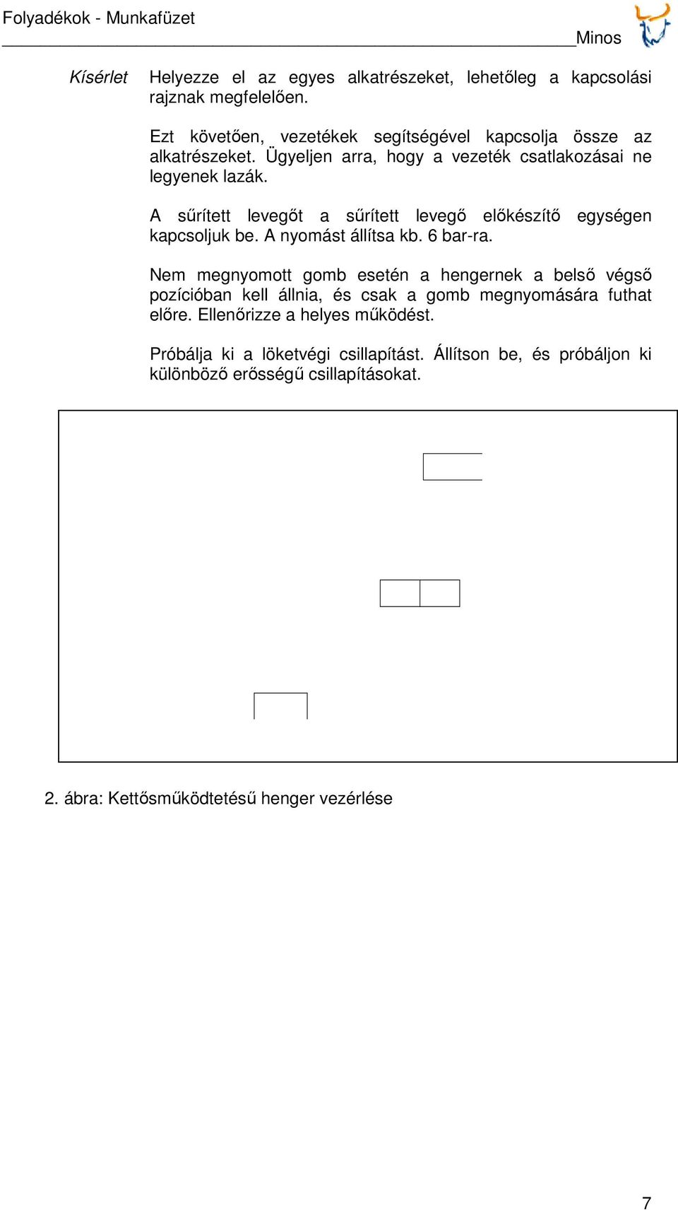 A sűrített levegőt a sűrített levegő előkészítő egységen kapcsoljuk be. A nyomást állítsa kb. 6 bar-ra.