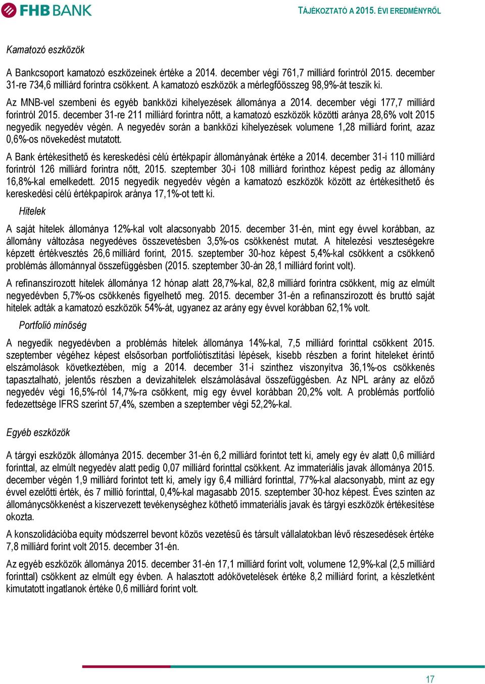 december 31-re 211 milliárd forintra nőtt, a kamatozó eszközök közötti aránya 28,6% volt 2015 negyedik negyedév végén.