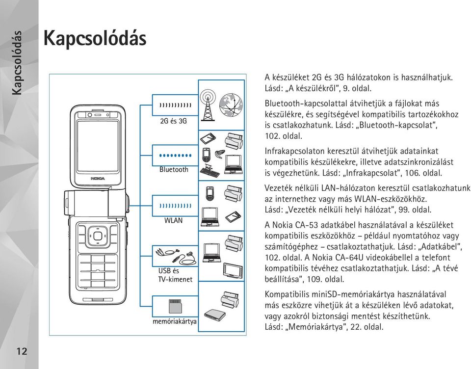 Infrakapcsolaton keresztül átvihetjük adatainkat kompatibilis készülékekre, illetve adatszinkronizálást is végezhetünk. Lásd: Infrakapcsolat, 106. oldal.