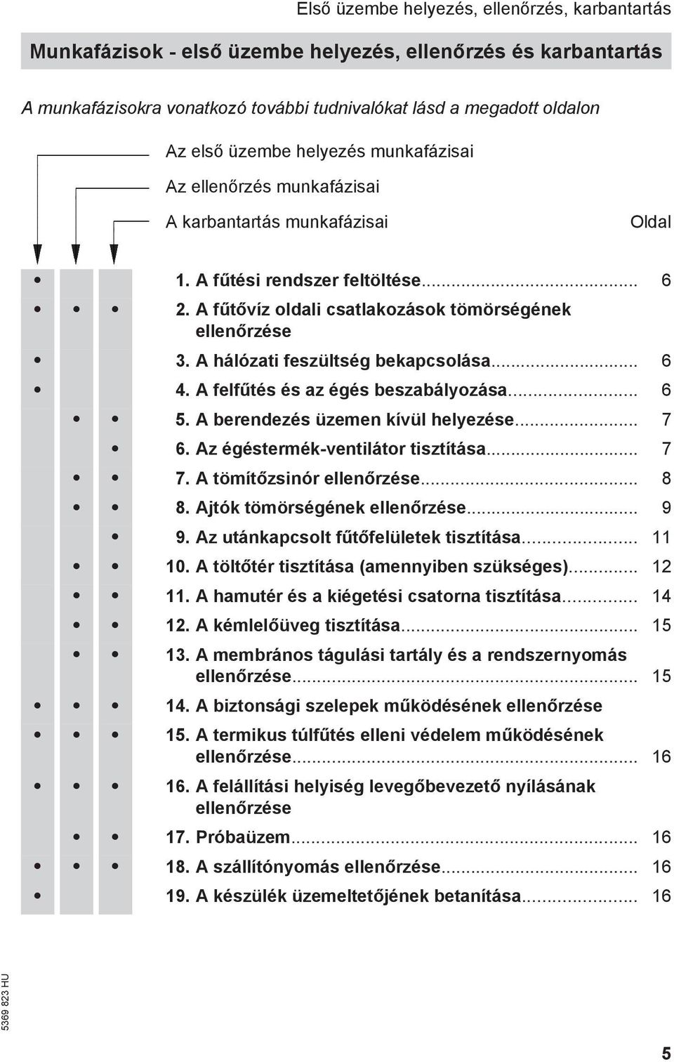 A hálózati feszültség bekapcsolása... 6 4. A felfűtés és az égés beszabályozása... 6 5. A berendezés üzemen kívül helyezése... 7 6. Az égéstermék-ventilátor tisztítása... 7 7.