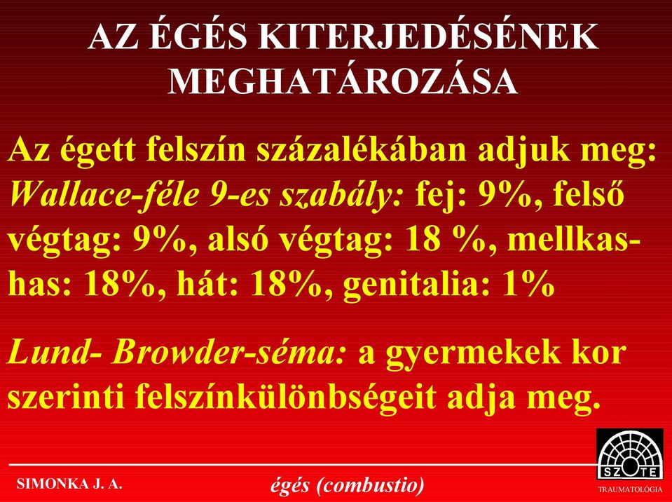 alsó végtag: 18 %, mellkashas: 18%, hát: 18%, genitalia: 1% Lund-