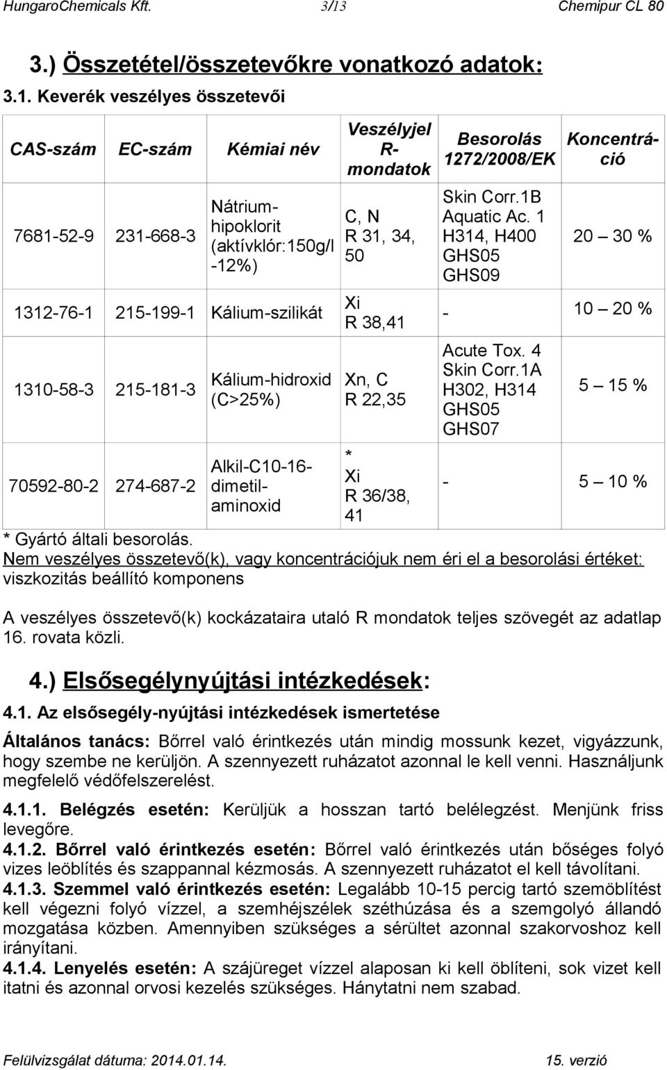 Keverék veszélyes összetevői CAS-szám EC-szám Kémiai név 7681-52-9 231-668-3 Koncentráció Nátriumhipoklorit (aktívklór:150g/l -12%) 1312-76-1 215-199-1 Kálium-szilikát 1310-58-3 215-181-3