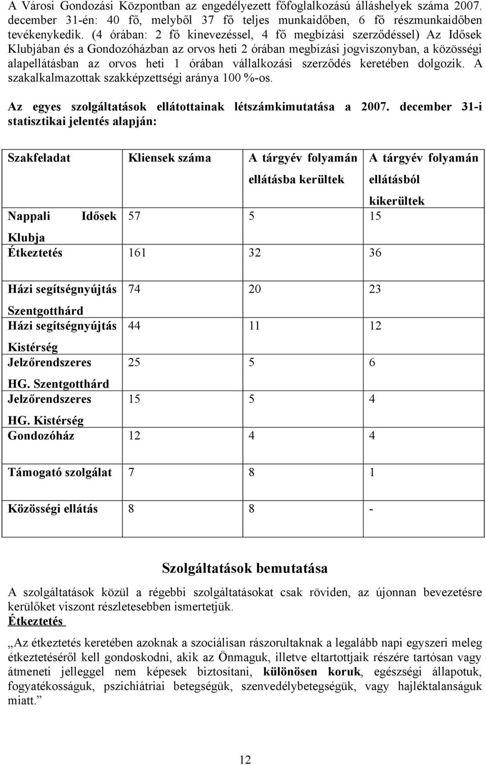 vállalkozási szerződés keretében dolgozik. A szakalkalmazottak szakképzettségi aránya 100 %-os. Az egyes szolgáltatások ellátottainak létszámkimutatása a 2007.