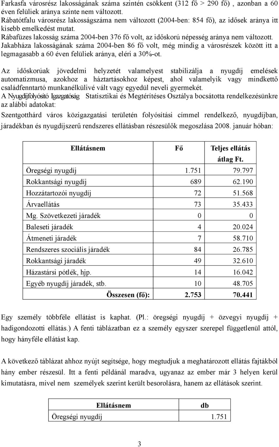 Rábafüzes lakosság száma 2004-ben 376 fő volt, az időskorú népesség aránya nem változott.