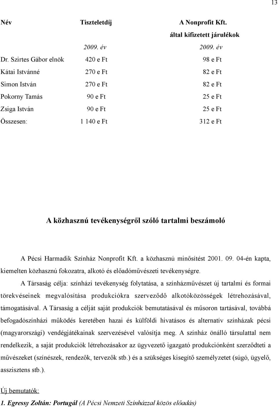 tevékenységről szóló tartalmi beszámoló A Pécsi Harmadik Színház Nonprofit Kft. a közhasznú minősítést 2001. 09. 04-én kapta, kiemelten közhasznú fokozatra, alkotó és előadóművészeti tevékenységre.