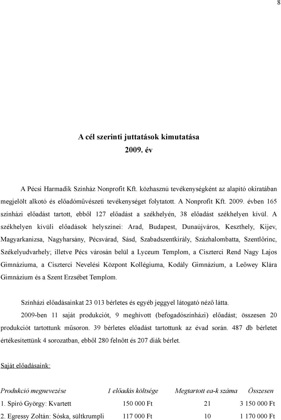 A székhelyen kívüli előadások helyszínei: Arad, Budapest, Dunaújváros, Keszthely, Kijev, Magyarkanizsa, Nagyharsány, Pécsvárad, Sásd, Szabadszentkirály, Százhalombatta, Szentlőrinc, Székelyudvarhely;