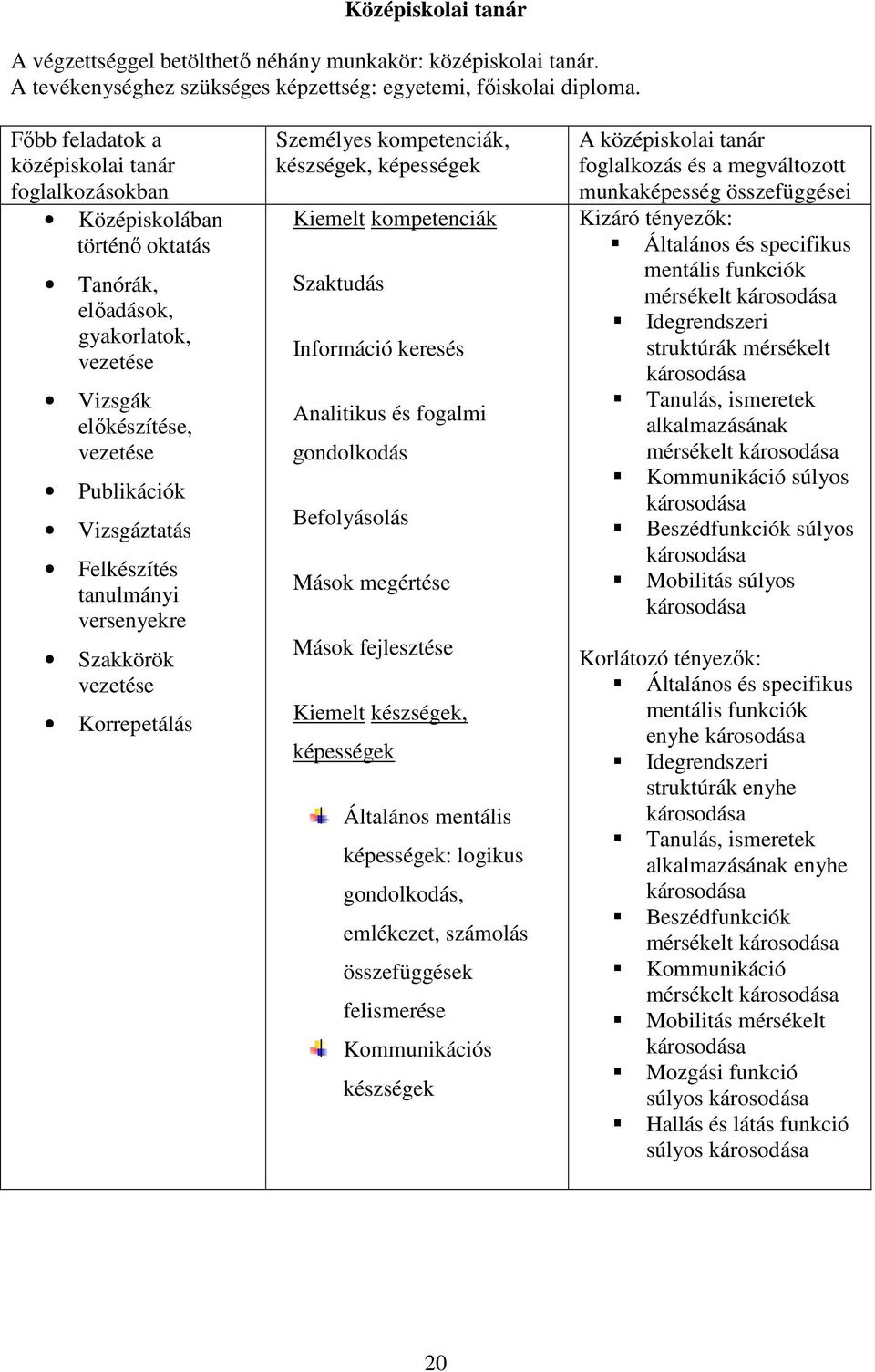 tanulmányi versenyekre Szakkörök vezetése Korrepetálás készségek, Szaktudás Információ keresés Analitikus és fogalmi gondolkodás Befolyásolás Mások megértése Mások fejlesztése : logikus gondolkodás,