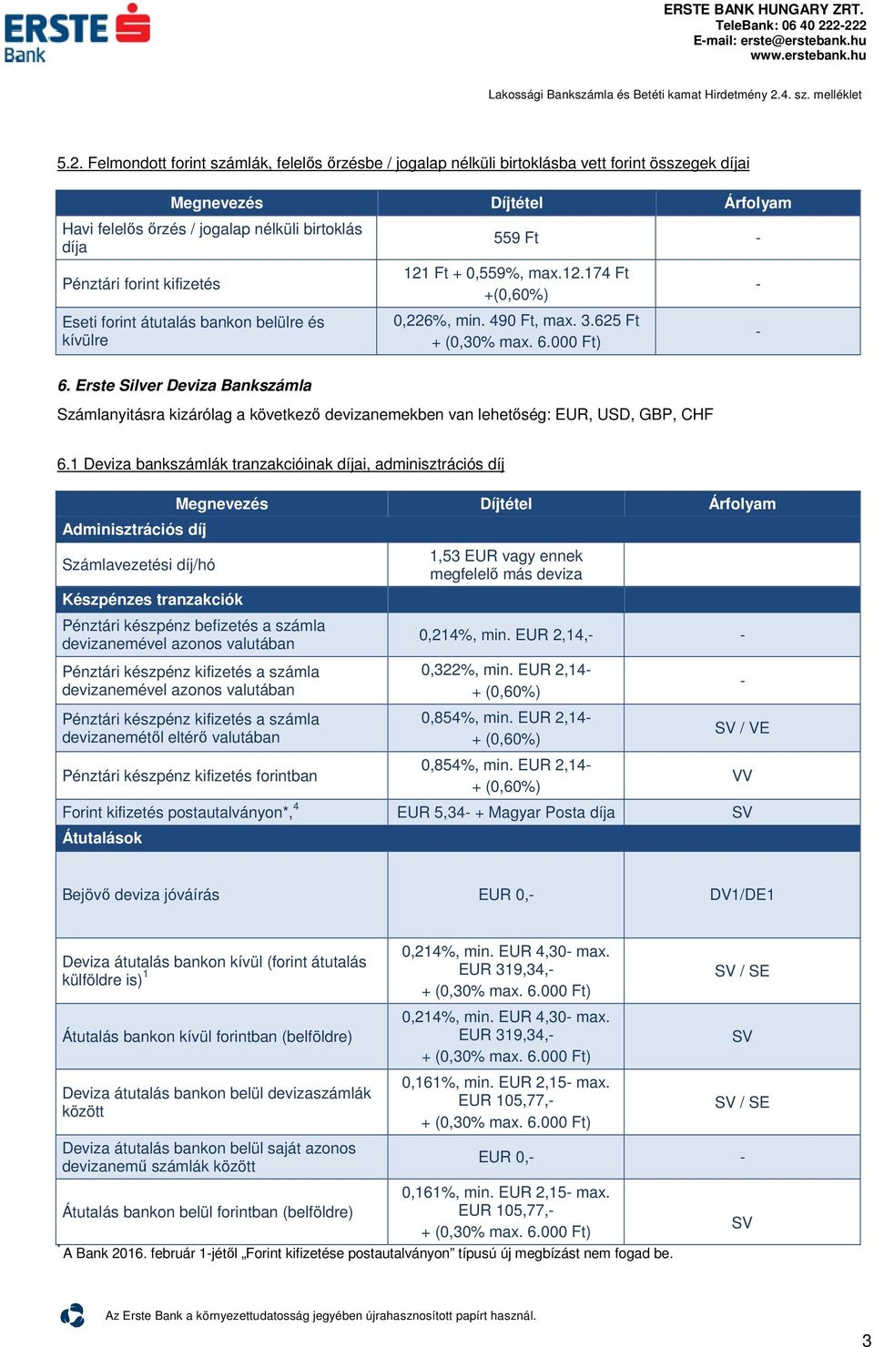 forint kifizetés Eseti forint átutalás bankon belülre és kívülre 6. Erste Silver Deviza Bankszámla 559 Ft 121 Ft + 0,559%, max.12.174 Ft +(0,60%) 0,226%, min. 490 Ft, max. 3.