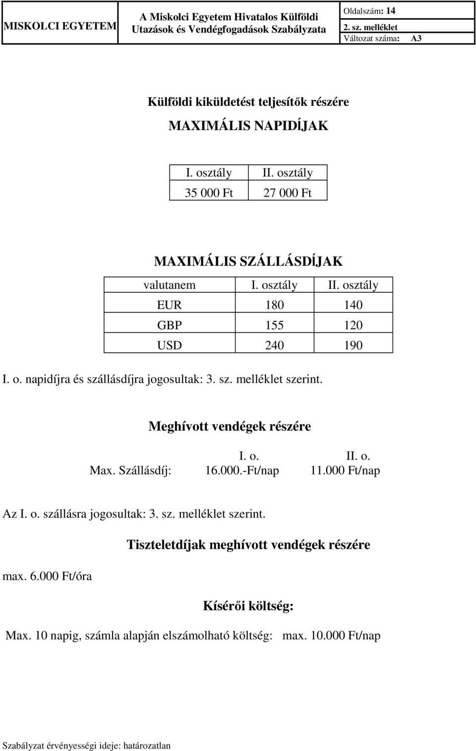 sz. melléklet szerint. Meghívott vendégek részére I. o. II. o. Max. Szállásdíj: 16.000.-Ft/nap 11.000 Ft/nap Az I. o. szállásra jogosultak: 3. sz. melléklet szerint. Tiszteletdíjak meghívott vendégek részére max.