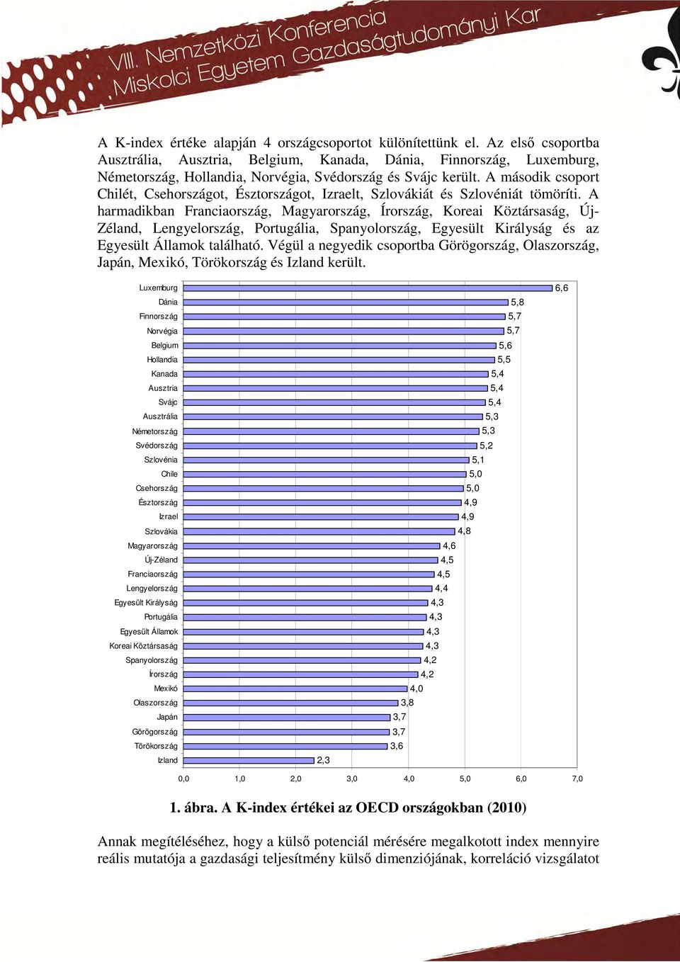 A második csoport Chilét, Csehországot, Észtországot, Izraelt, Szlovákiát és Szlovéniát tömöríti.