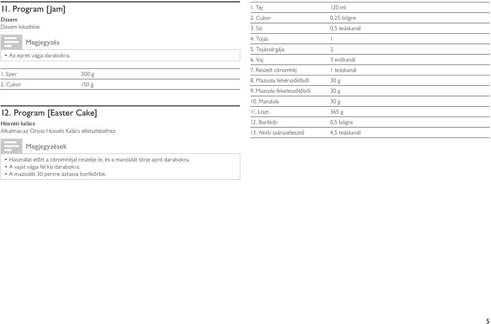 Tojássárgája 2 6. Vaj 3 evôkanál 7. Reszelt citromhéj 1 teáskanál 8. Mazsola fehérszôlôbôl 30 g 9. Mazsola feketeszôlôbôl 30 g 10. Mandula 30 g 11.