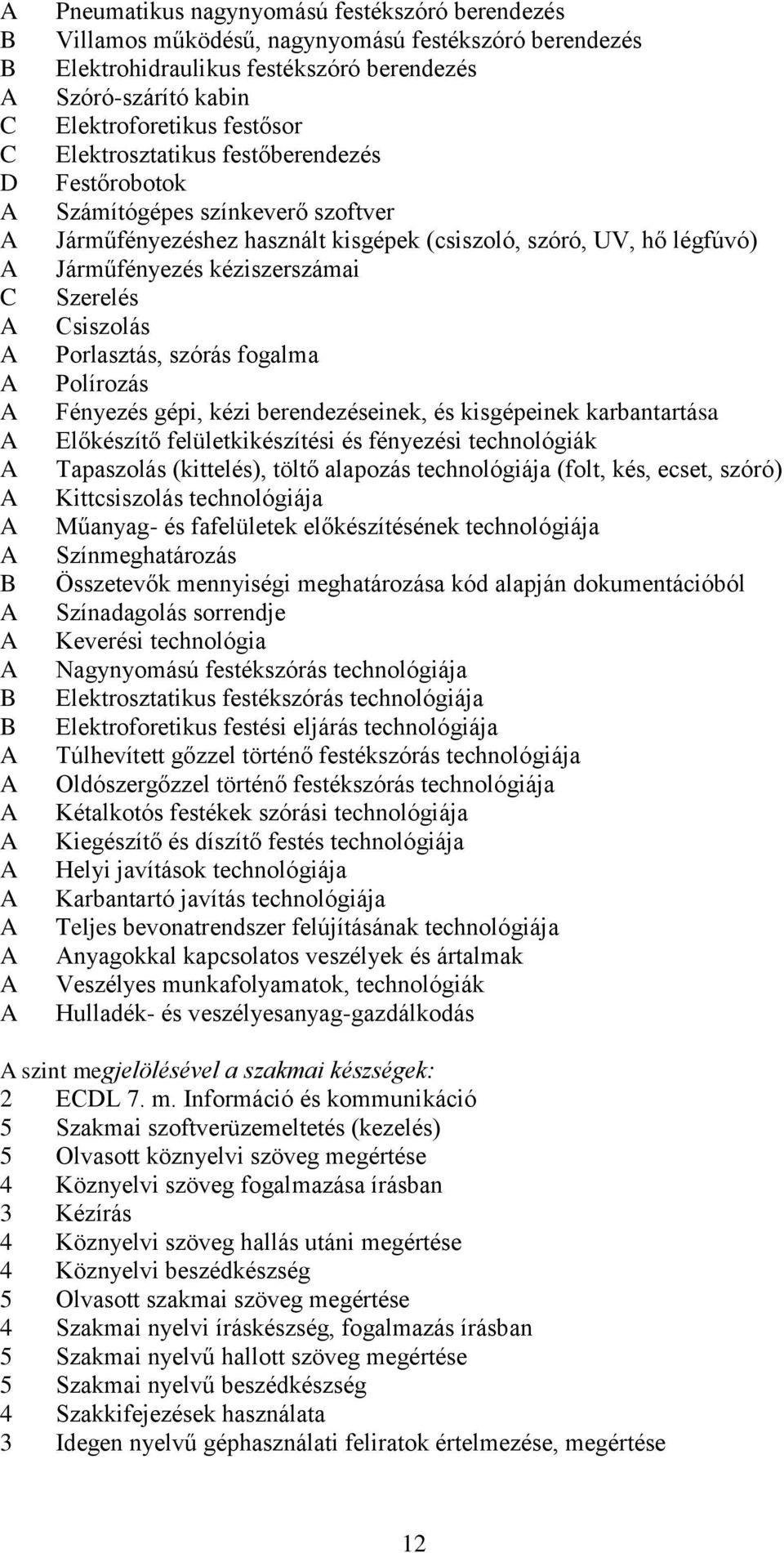 Csiszolás Porlasztás, szórás fogalma Polírozás Fényezés gépi, kézi berendezéseinek, és kisgépeinek karbantartása Előkészítő felületkikészítési és fényezési technológiák Tapaszolás (kittelés), töltő