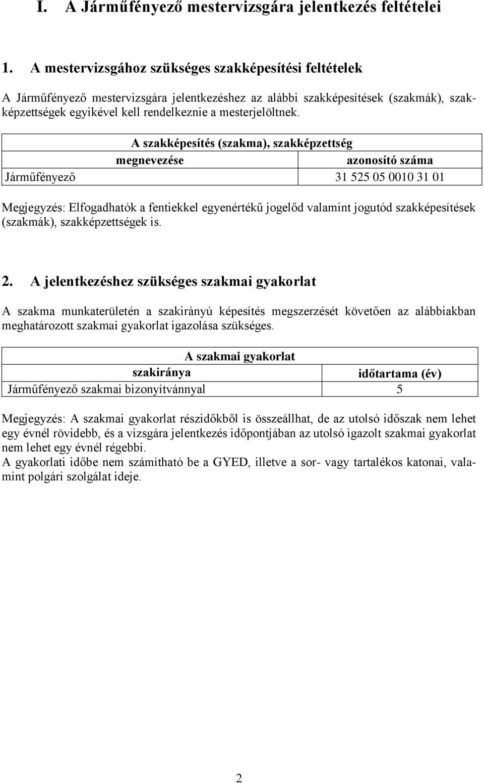 szakképesítés (szakma), szakképzettség megnevezése azonosító száma Járműfényező 31 525 05 0010 31 01 Megjegyzés: Elfogadhatók a fentiekkel egyenértékű jogelőd valamint jogutód szakképesítések