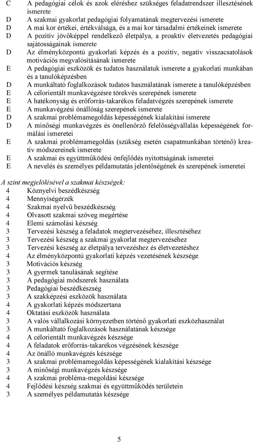 pozitív, negatív visszacsatolások motivációs megvalósításának ismerete pedagógiai eszközök és tudatos használatuk ismerete a gyakorlati munkában és a tanulóképzésben munkáltató foglalkozások tudatos