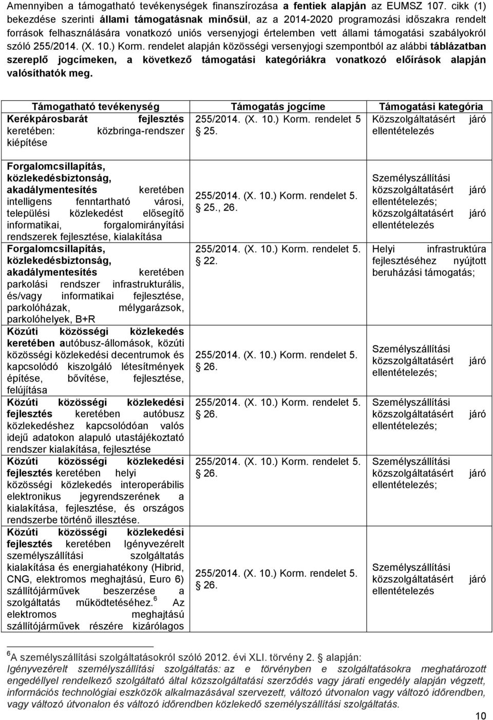 szabályokról szóló 255/2014. (X. 10.) Korm.