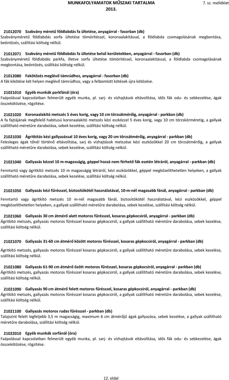 földlabda csomagolásának megbontása, beöntözés, szállítási 21012080 Fakötözés meglévő támrúdhoz, anyagárral - fasorban (db) A fák kikötése két helyen meglévő támrúdhoz, vagy a felbomlott kötések újra