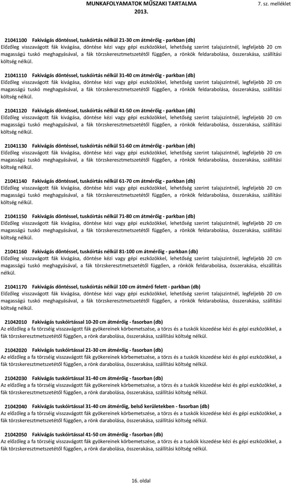 parkban (db) 21041150 Fakivágás döntéssel, tuskóirtás nélkül 71-80 cm átmérőig - parkban (db) 21041160 Fakivágás döntéssel, tuskóirtás nélkül 81-100 cm átmérőig - parkban (db) magasságú tuskó