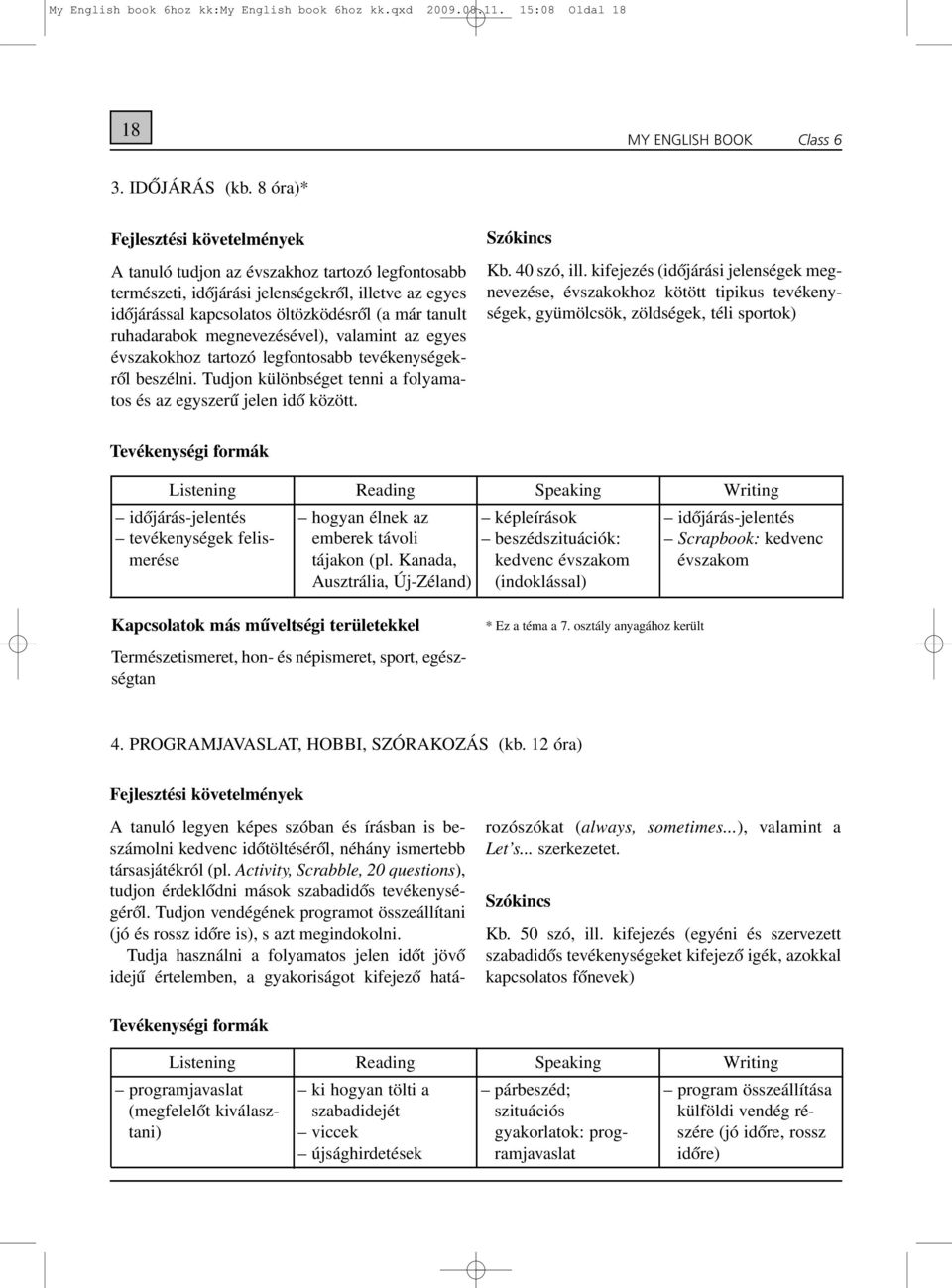 ruhadarabok megnevezésé vel), vala mint az egyes évszakokhoz tartozó legfontosabb tevékenységekrõl beszélni. Tudjon különbséget tenni a folyama - tos és az egy szerû jelen idõ között. Szókincs Kb.