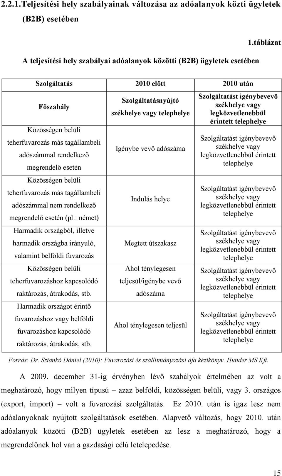 adószámmal nem rendelkező megrendelő esetén (pl.