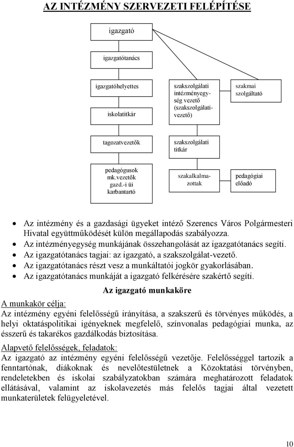 -i üi karbantartó szakalkalmazottak pedagógiai előadó Az intézmény és a gazdasági ügyeket intéző Szerencs Város Polgármesteri Hivatal együttműködését külön megállapodás szabályozza.