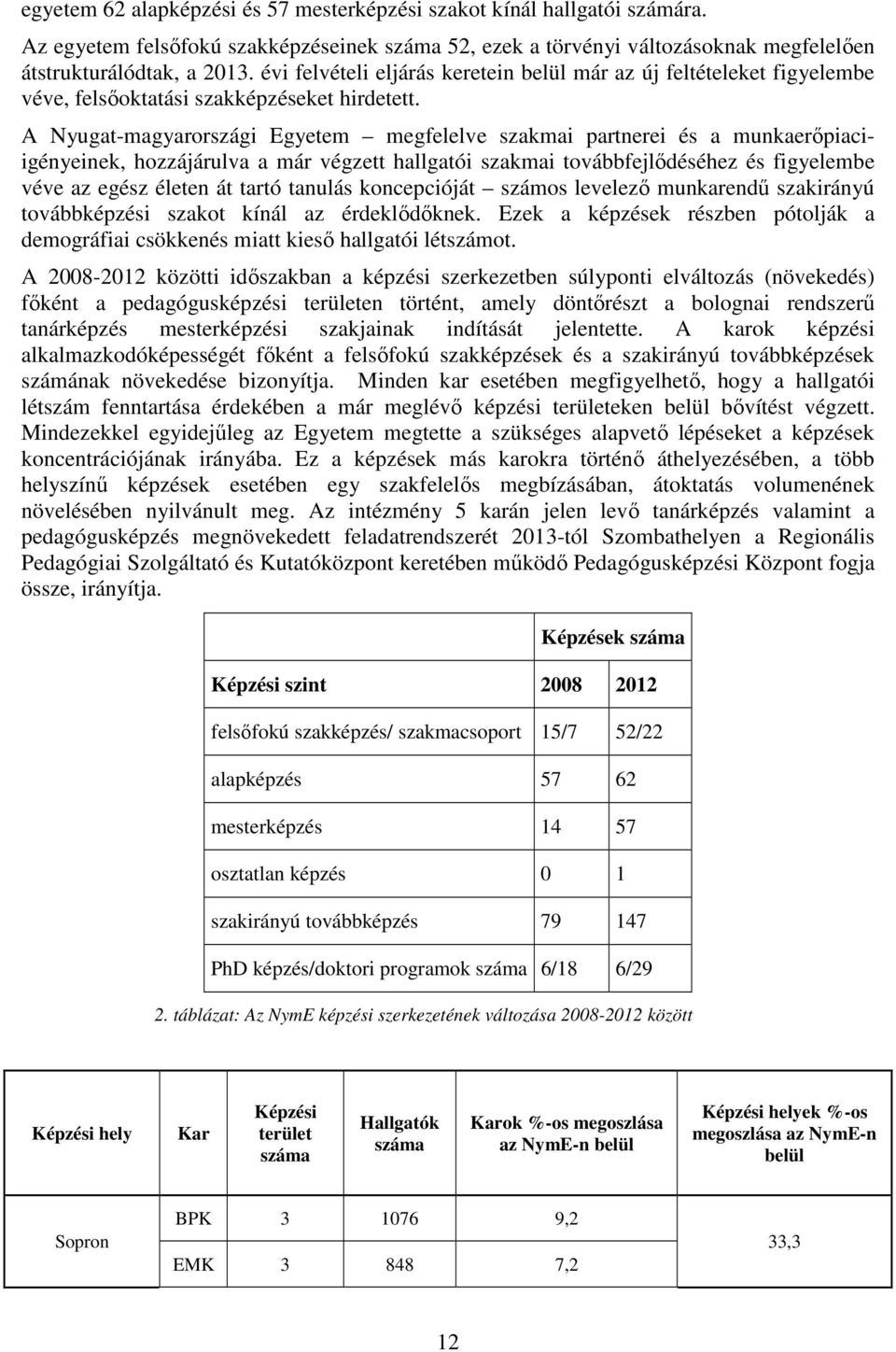 A Nyugat-magyarországi Egyetem megfelelve szakmai partnerei és a munkaerőpiaciigényeinek, hozzájárulva a már végzett hallgatói szakmai továbbfejlődéséhez és figyelembe véve az egész életen át tartó