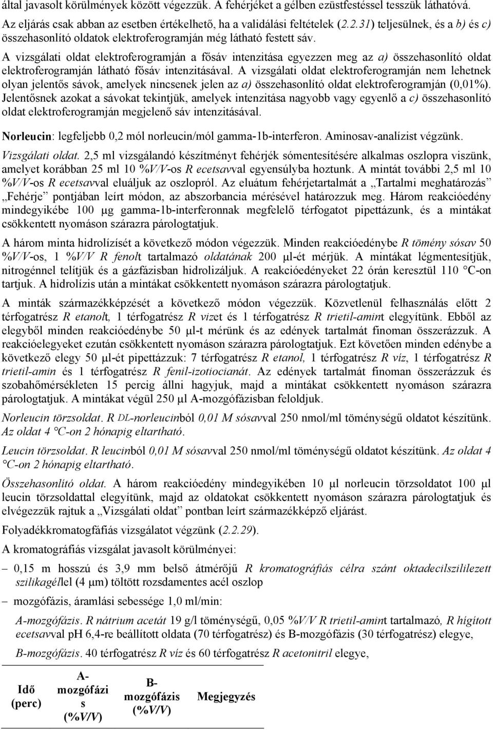 A vizsgálati oldat elektroferogramján a fősáv intenzitása egyezzen meg az a) összehasonlító oldat elektroferogramján látható fősáv intenzitásával.